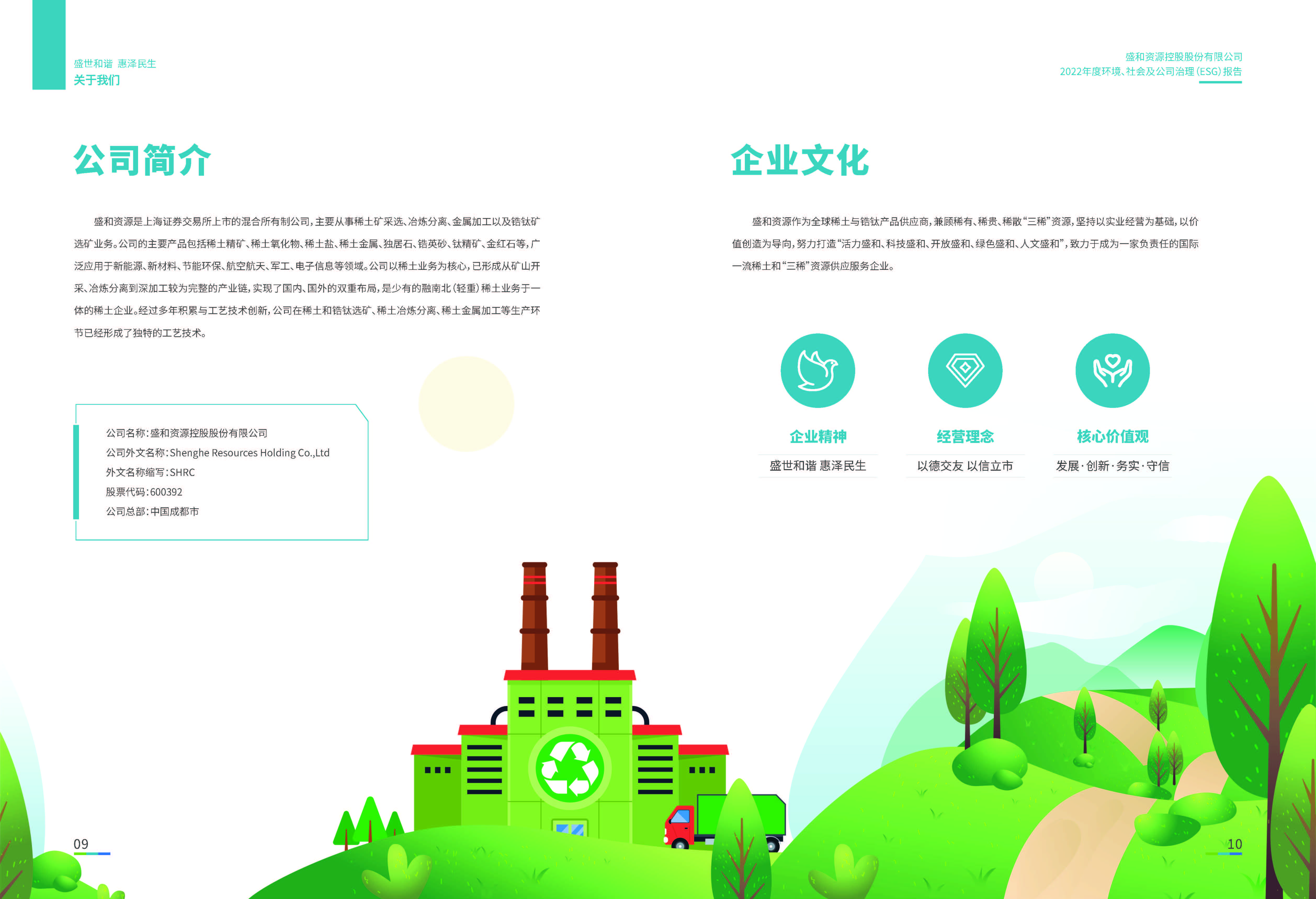 1.k8凯发官网资源：k8凯发官网资源2022年度环境、社会、公司治理（ESG）报告_页面_06