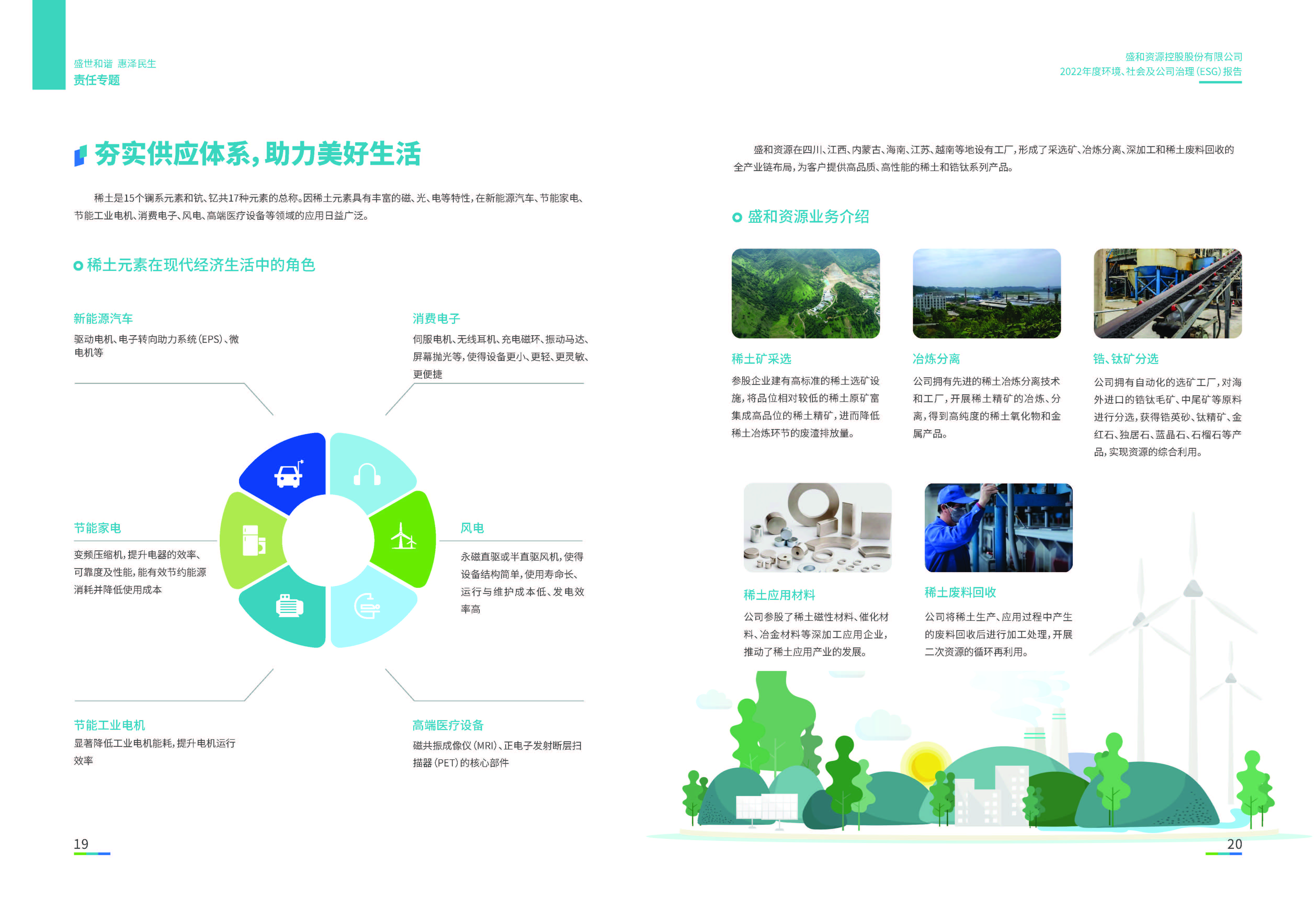 1.k8凯发官网资源：k8凯发官网资源2022年度环境、社会、公司治理（ESG）报告_页面_11