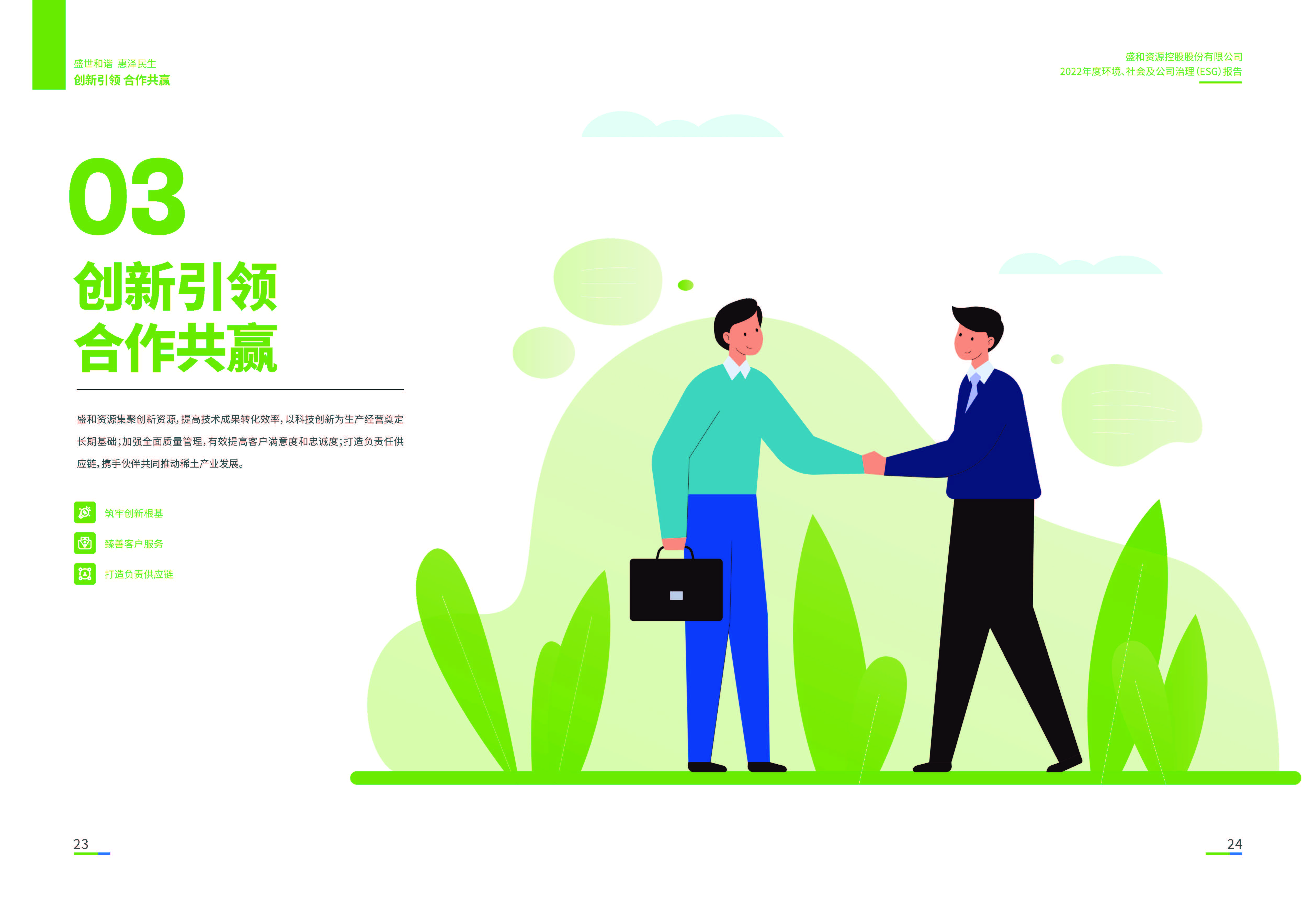 1.k8凯发官网资源：k8凯发官网资源2022年度环境、社会、公司治理（ESG）报告_页面_13