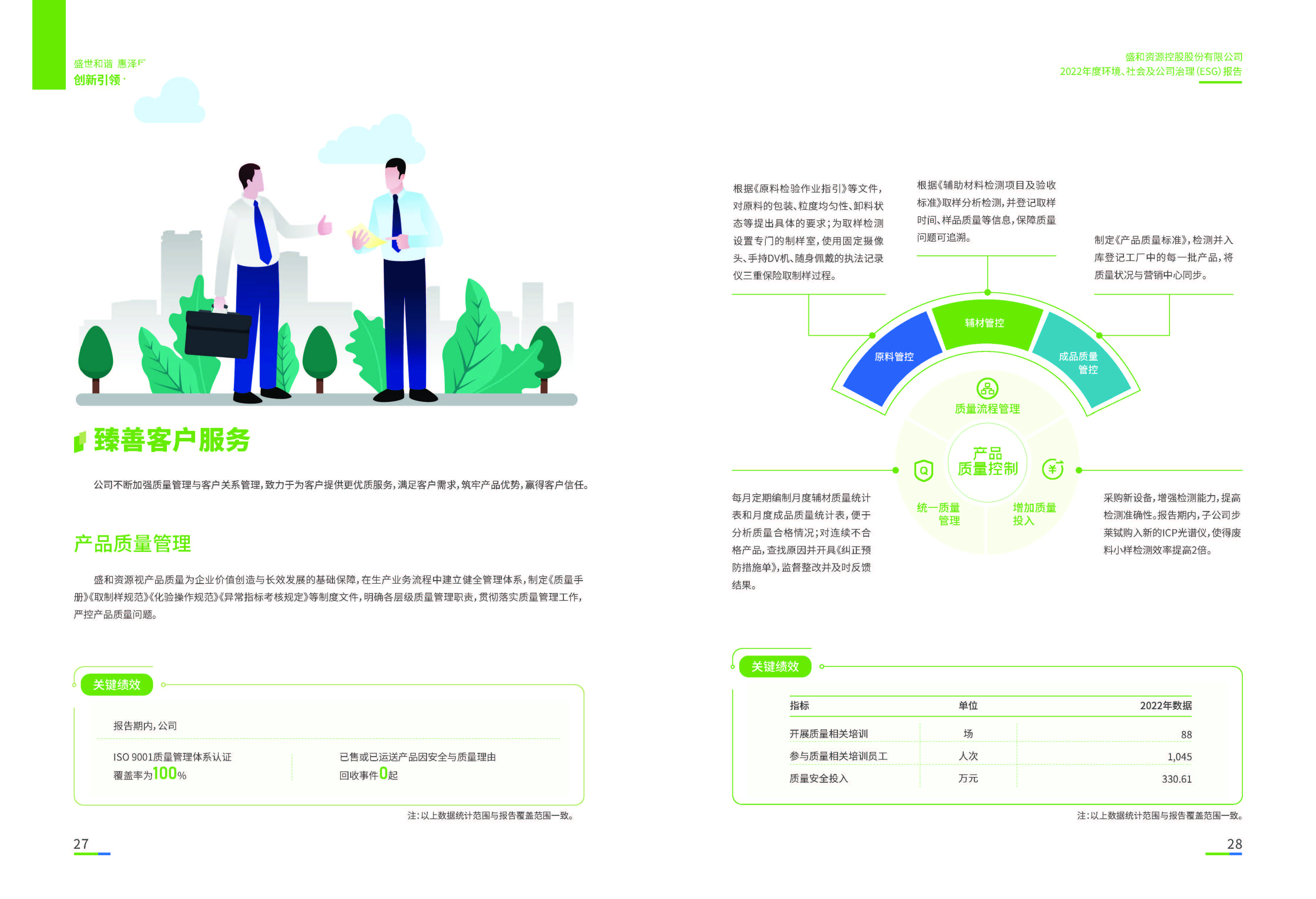 1.k8凯发官网资源：k8凯发官网资源2022年度环境、社会、公司治理（ESG）报告_页面_15