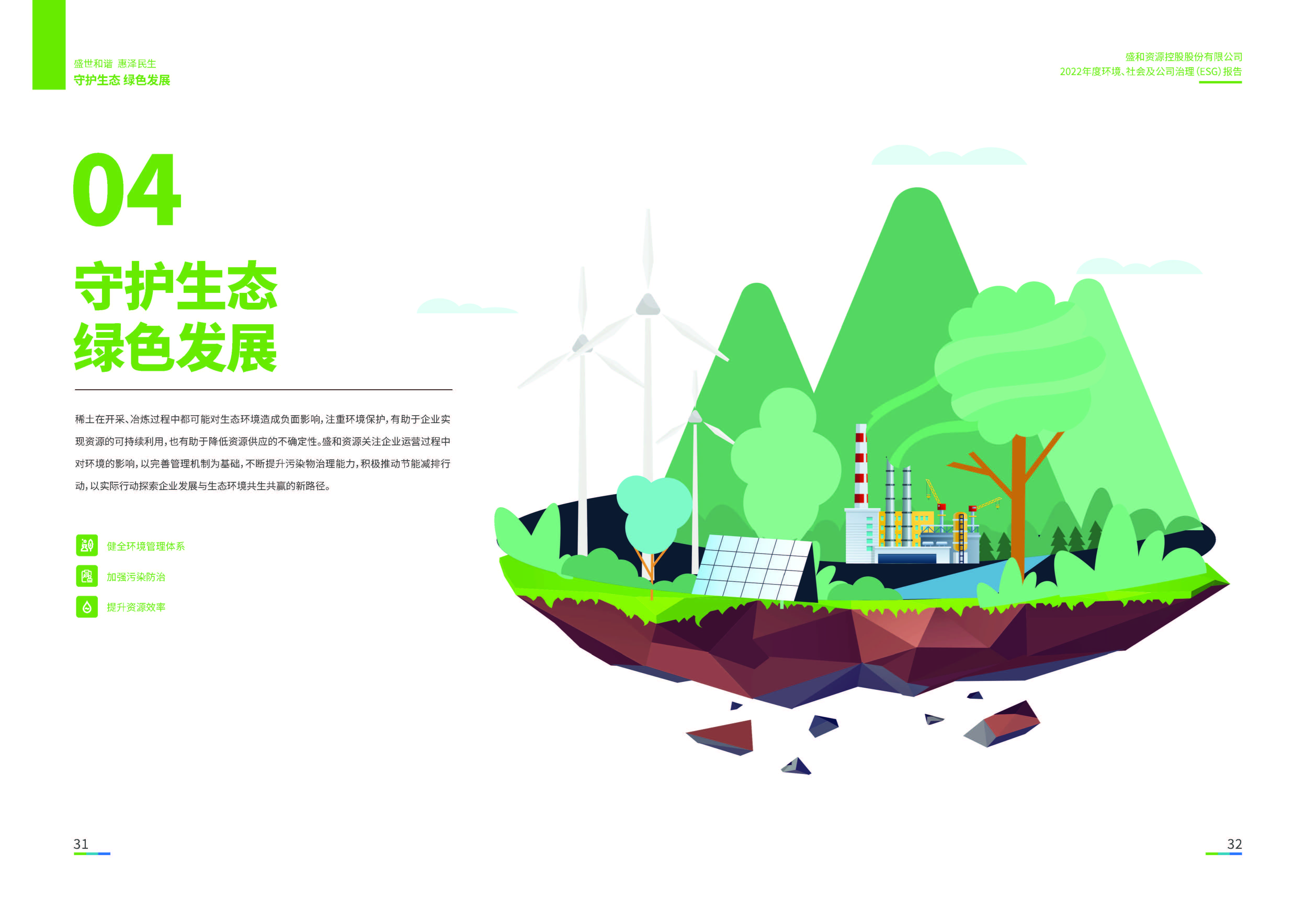 1.k8凯发官网资源：k8凯发官网资源2022年度环境、社会、公司治理（ESG）报告_页面_17