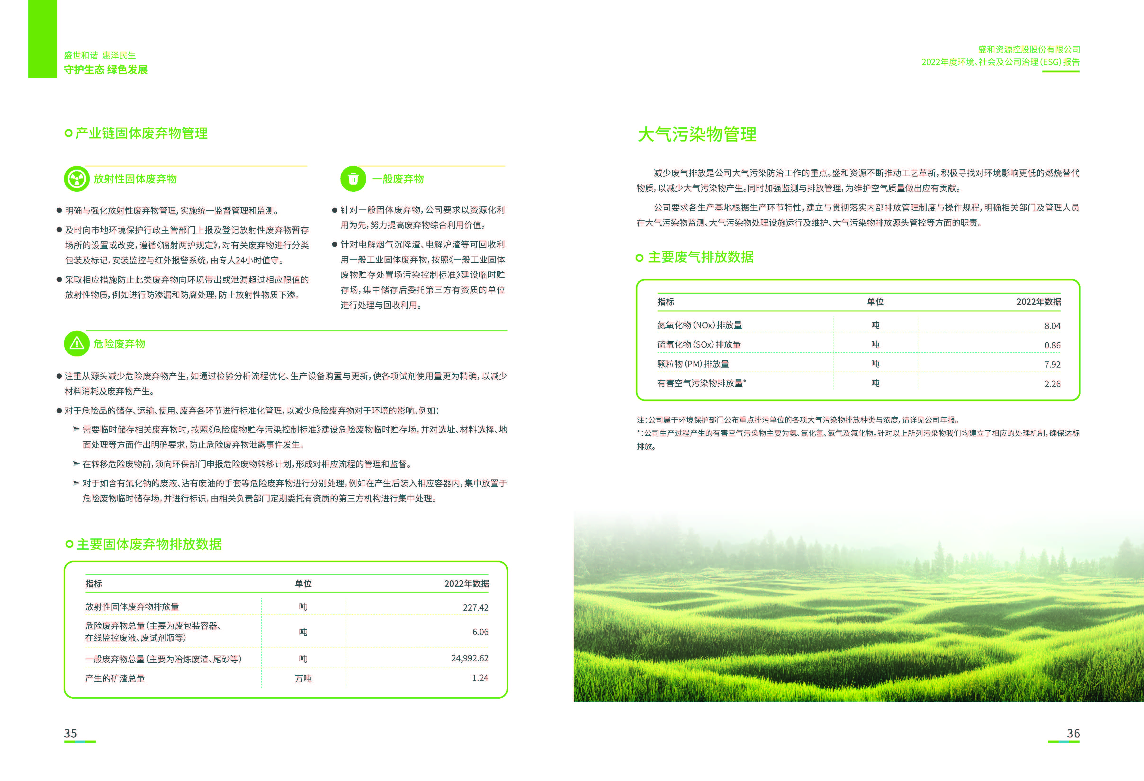 1.k8凯发官网资源：k8凯发官网资源2022年度环境、社会、公司治理（ESG）报告_页面_19