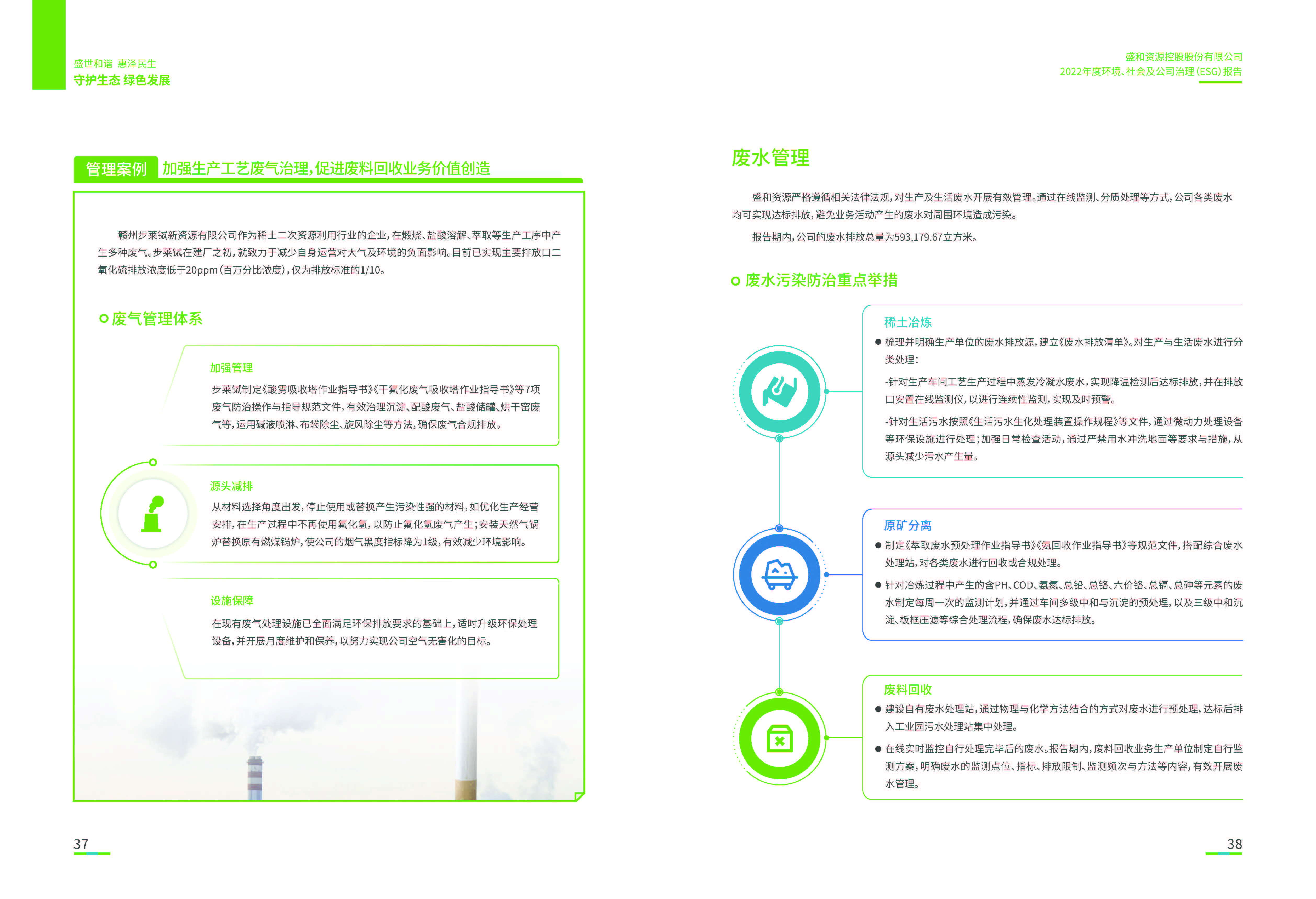 1.k8凯发官网资源：k8凯发官网资源2022年度环境、社会、公司治理（ESG）报告_页面_20