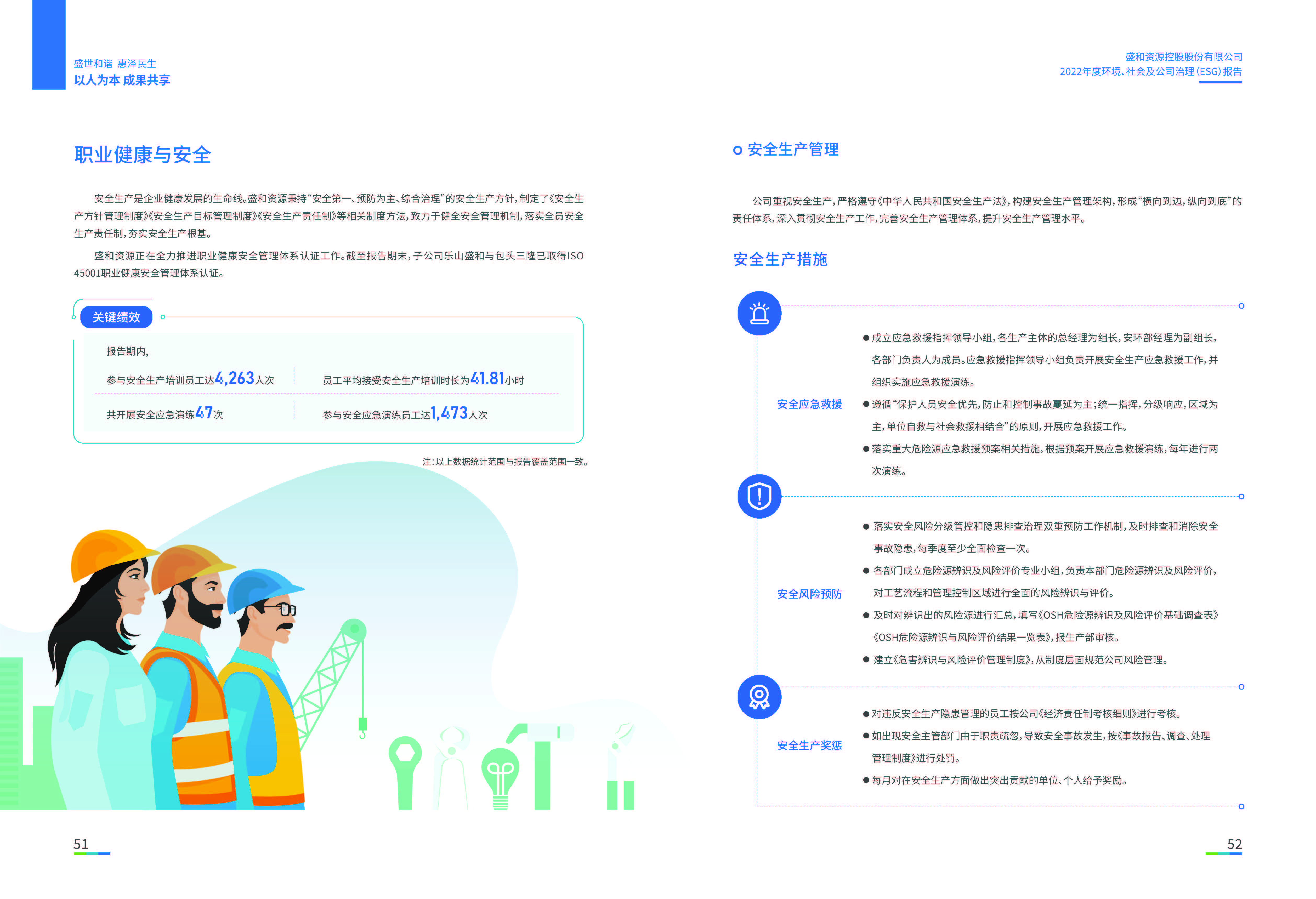 1.k8凯发官网资源：k8凯发官网资源2022年度环境、社会、公司治理（ESG）报告_页面_27