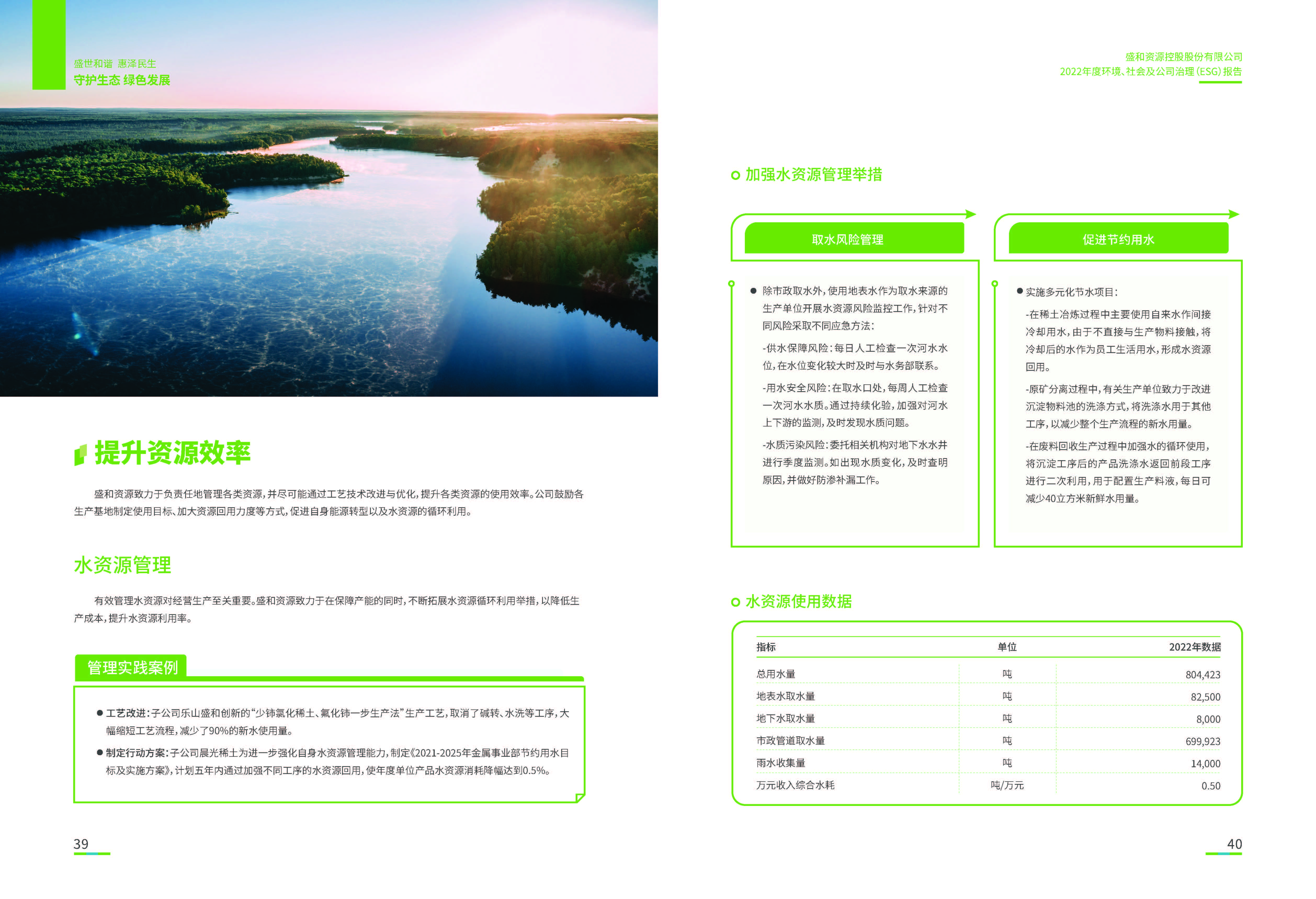 1.k8凯发官网资源：k8凯发官网资源2022年度环境、社会、公司治理（ESG）报告_页面_21
