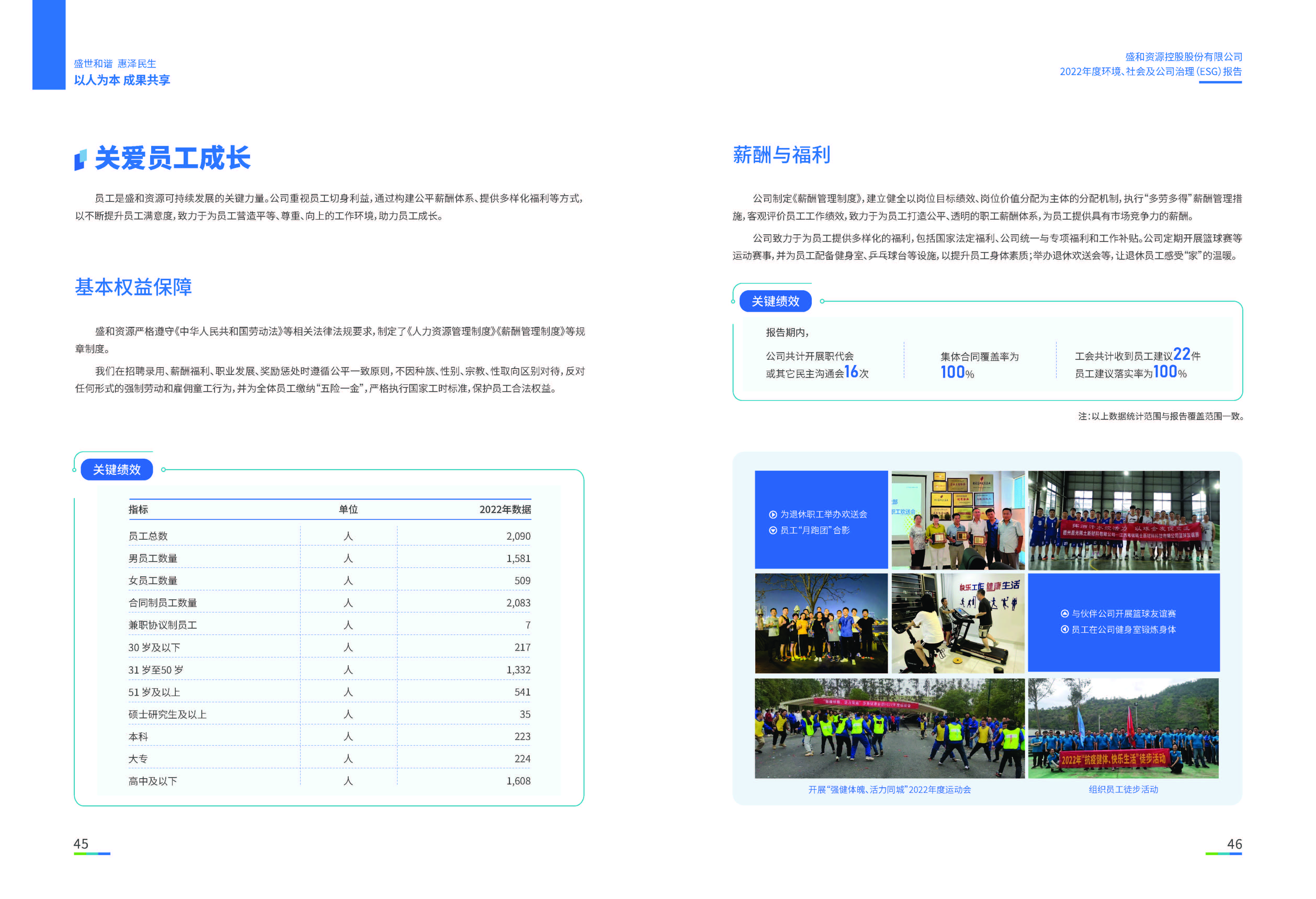 1.k8凯发官网资源：k8凯发官网资源2022年度环境、社会、公司治理（ESG）报告_页面_24