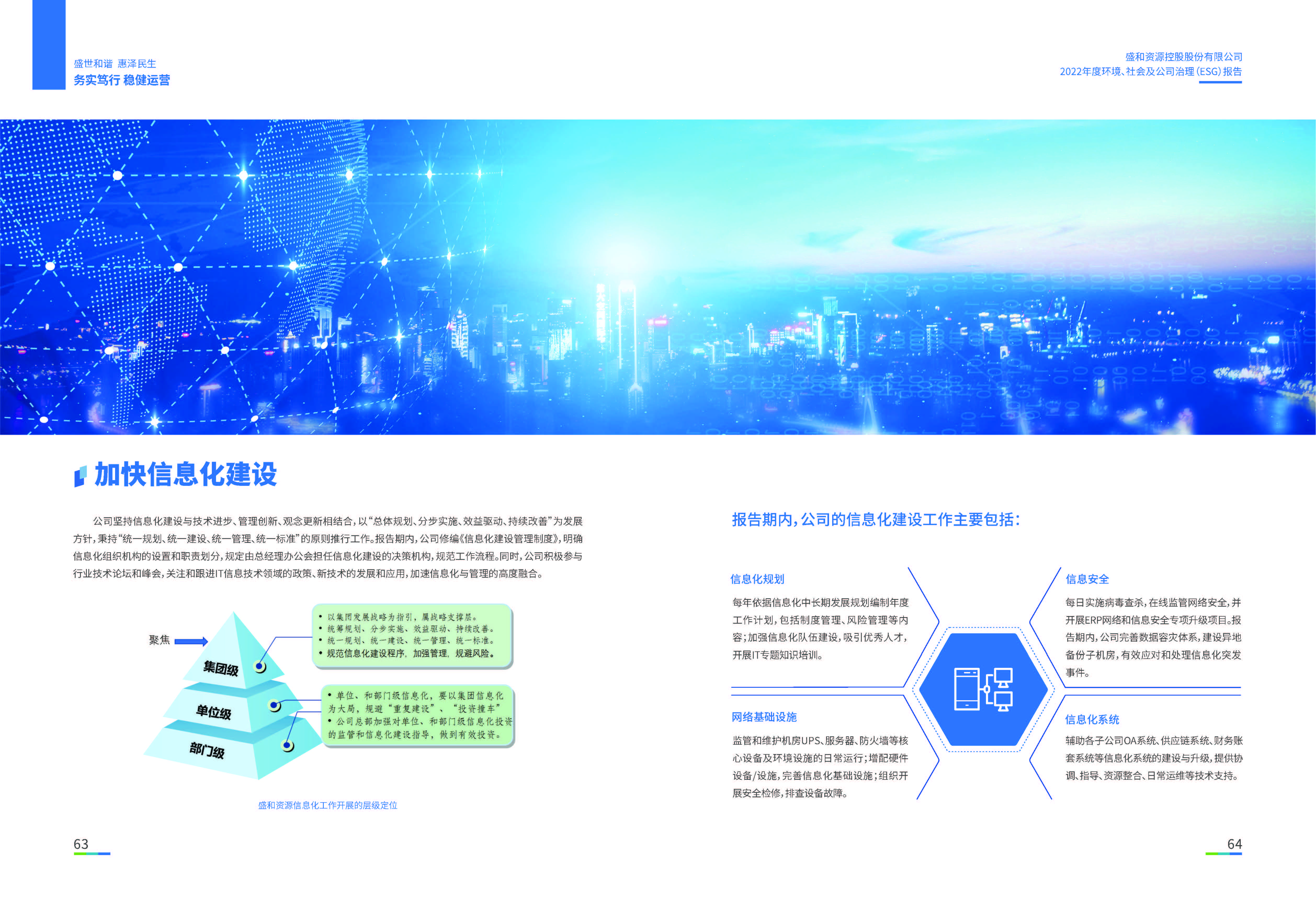 1.k8凯发官网资源：k8凯发官网资源2022年度环境、社会、公司治理（ESG）报告_页面_33