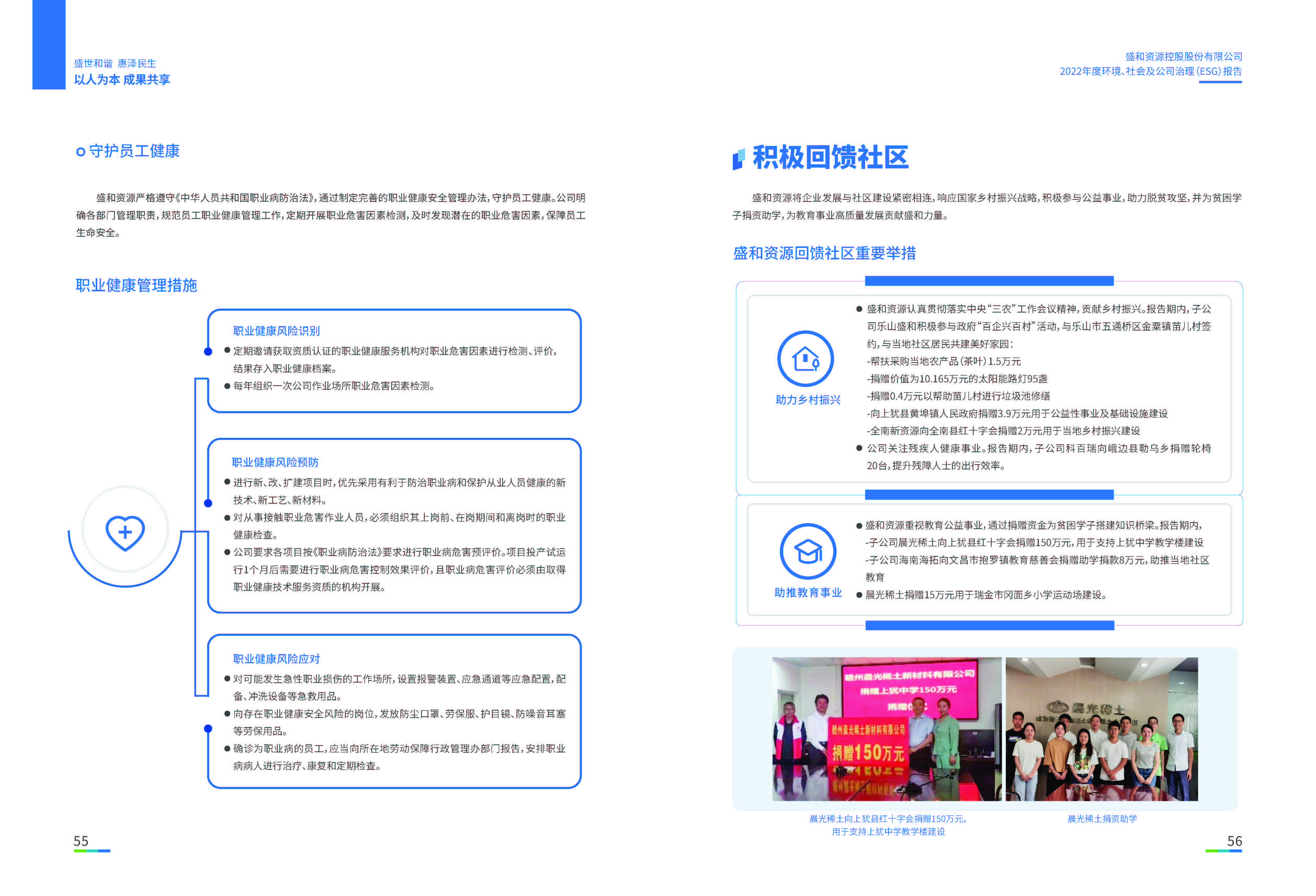 1.k8凯发官网资源：k8凯发官网资源2022年度环境、社会、公司治理（ESG）报告_页面_29