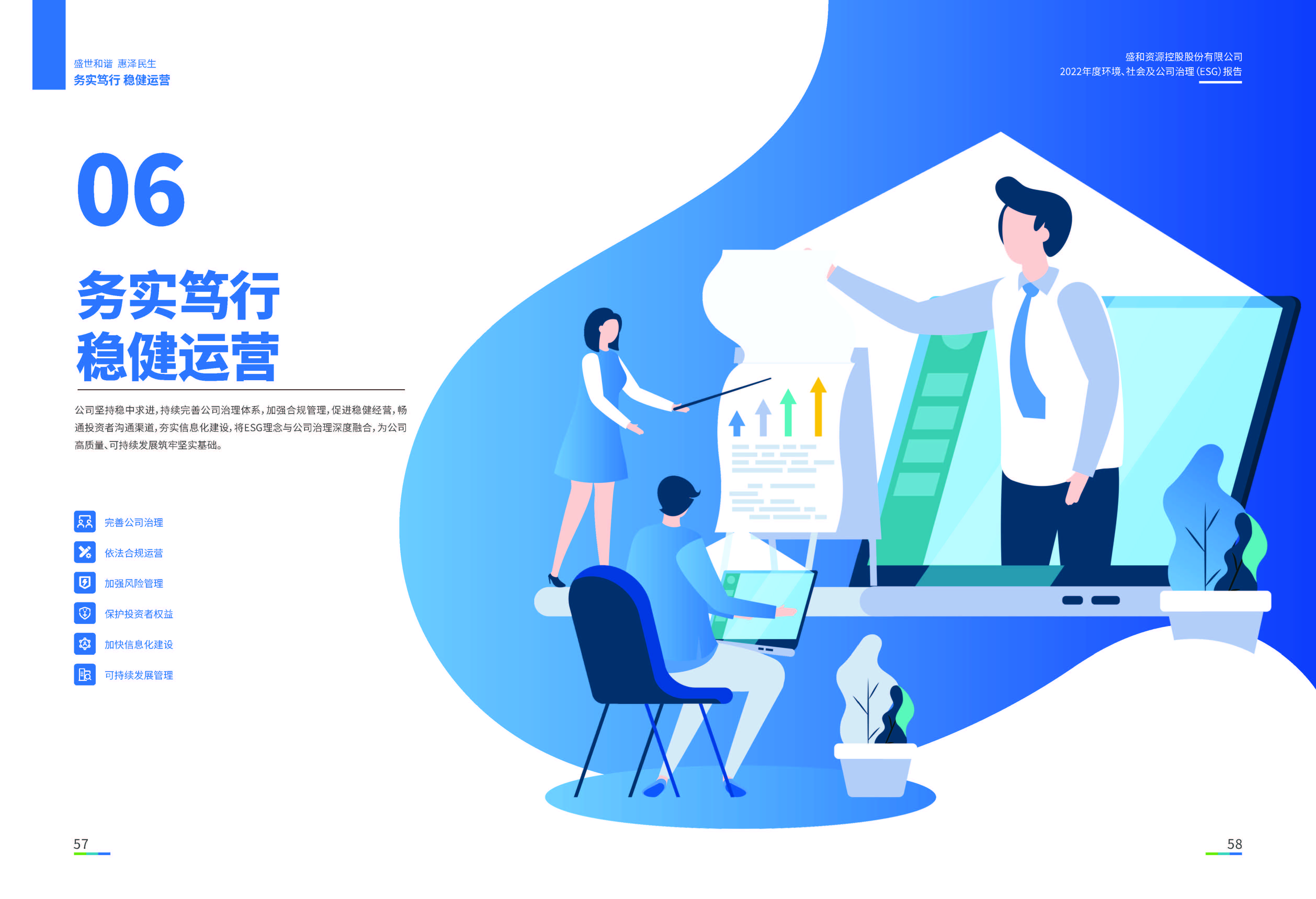 1.k8凯发官网资源：k8凯发官网资源2022年度环境、社会、公司治理（ESG）报告_页面_30